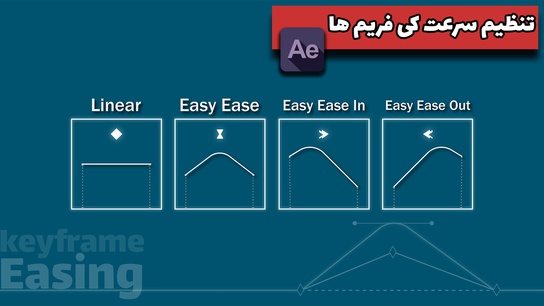 GartBrand tutorial